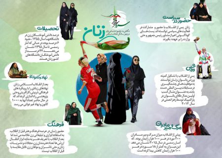 زنان ایرانی پس از انقلاب؛ از عزت مادرانه تا ارتقاء حقوق و کرامت انسانی